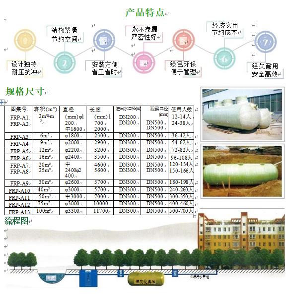兴业玻璃钢化粪池
