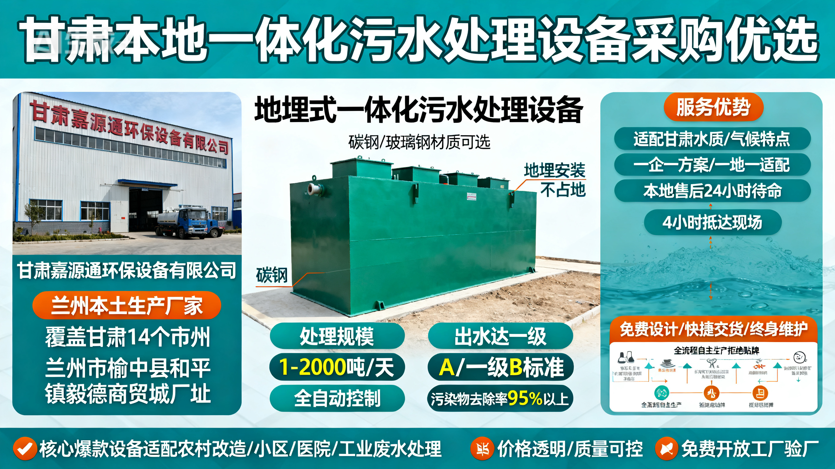 1786850167474630.jpeg 甘肃采购兴业一体化兴业污水处理设备_优先选本地生产厂家_直...式解决甘肃污水处理需求_选本地实体厂家_靠谱有保障.jpeg